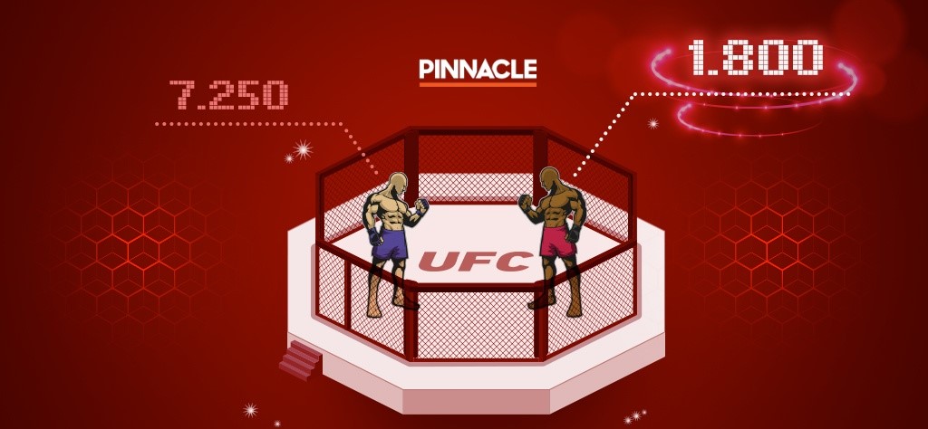 Насколько часто фавориты побеждают в UFC? Аналитика БК Pinnacle
