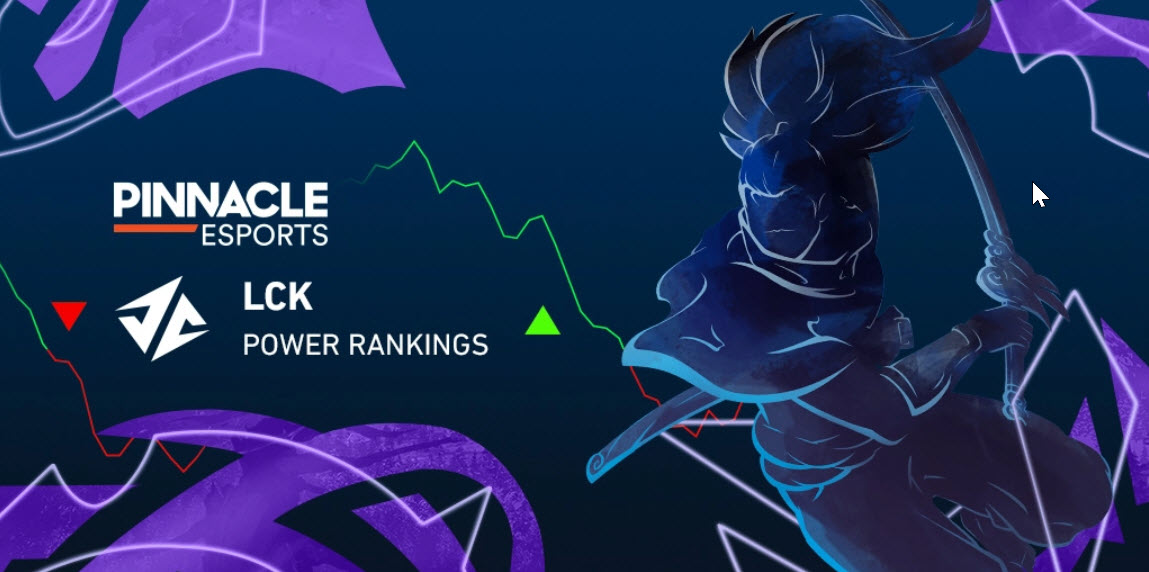 Предварительный обзор плей-оффов LCK