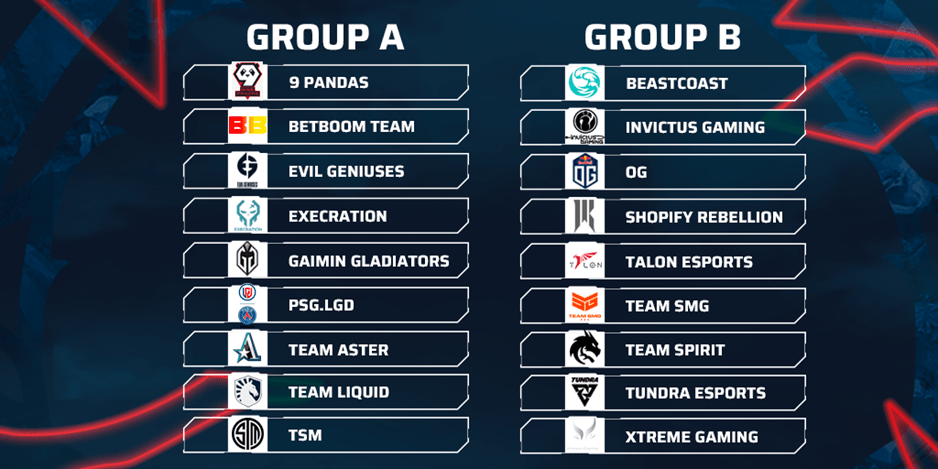 ESL One Berlin Major 2023 | Обзор турнира